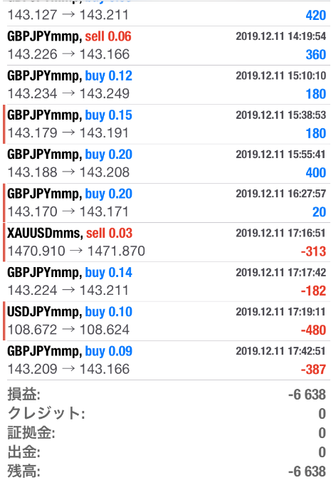 f:id:izuminotoushi:20191212235610p:plain