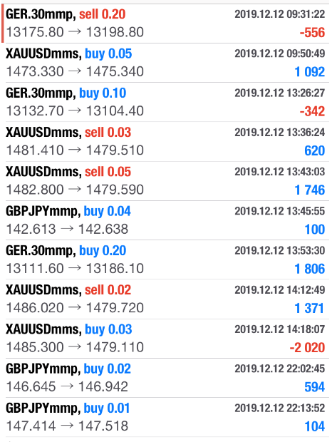 f:id:izuminotoushi:20191214101906p:plain