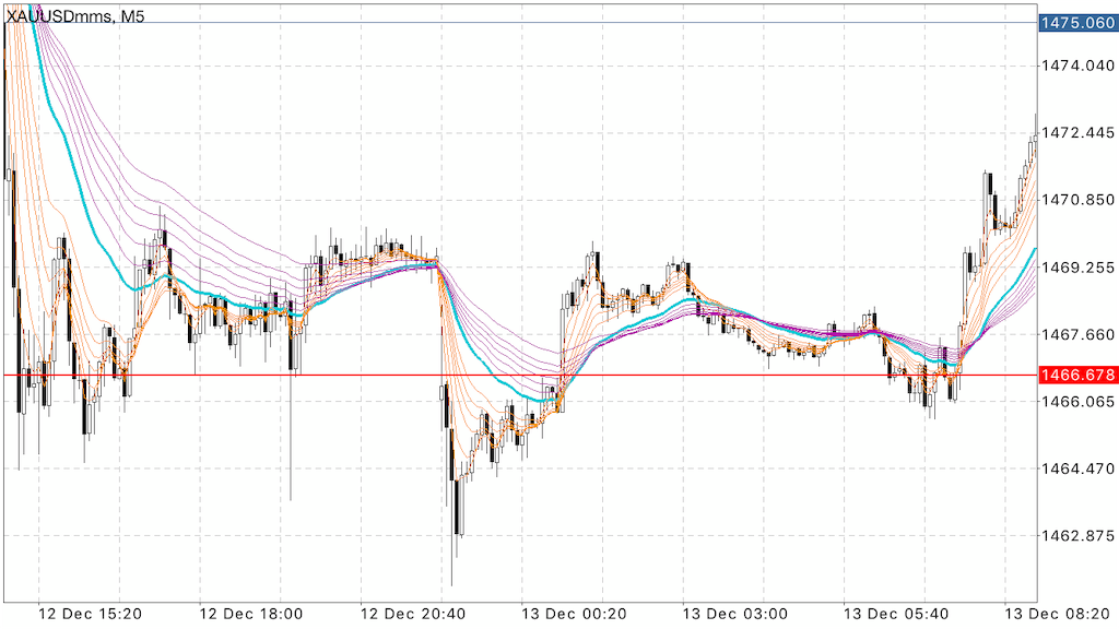 f:id:izuminotoushi:20191215101400p:image