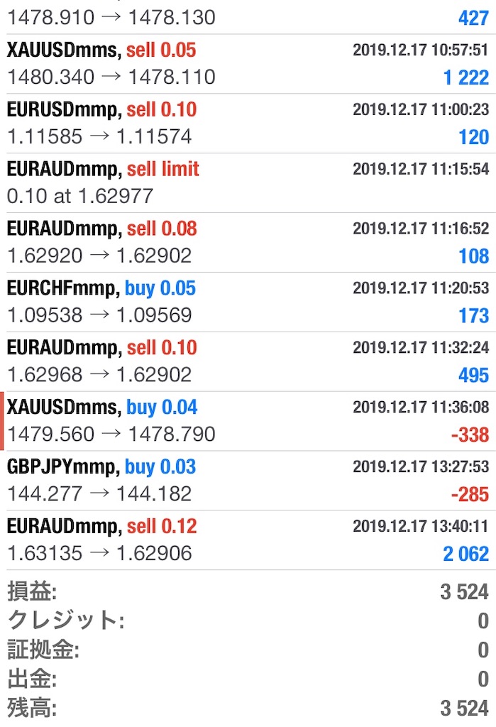 f:id:izuminotoushi:20191219121137j:image