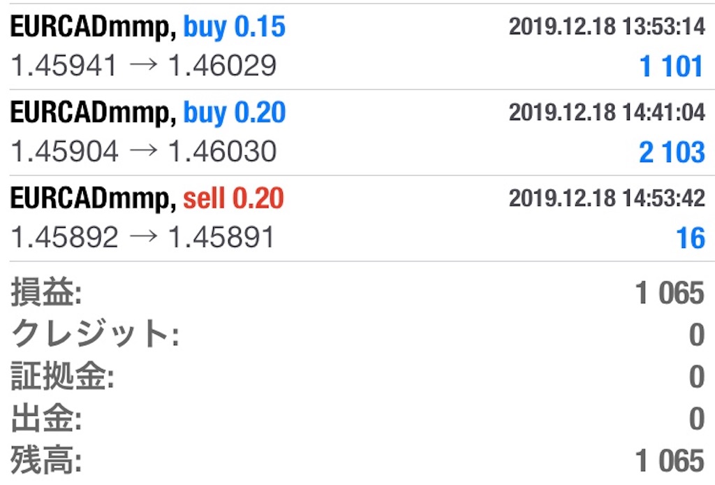 f:id:izuminotoushi:20191221164850j:image