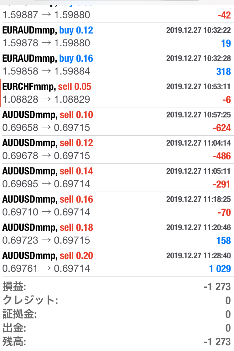 f:id:izuminotoushi:20191229210105p:plain