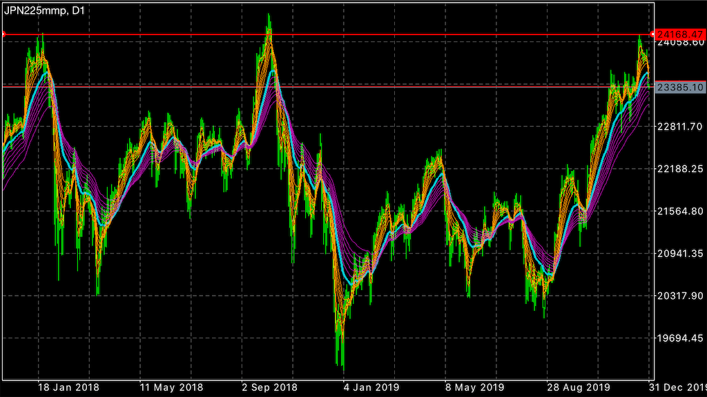 f:id:izuminotoushi:20191231115319p:image