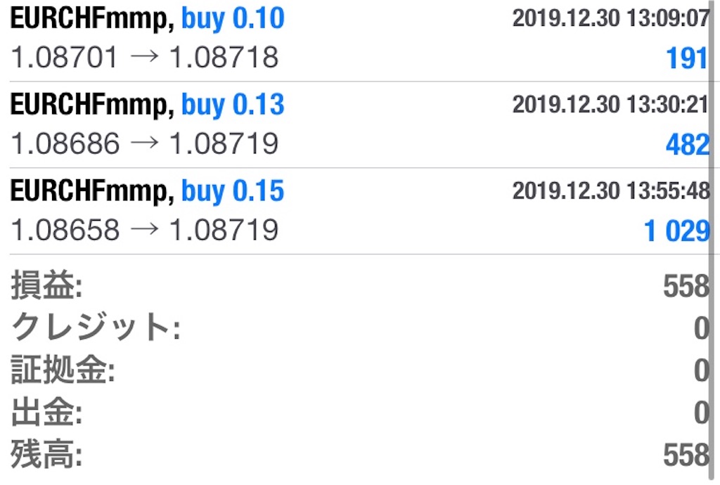 f:id:izuminotoushi:20191231115513j:image