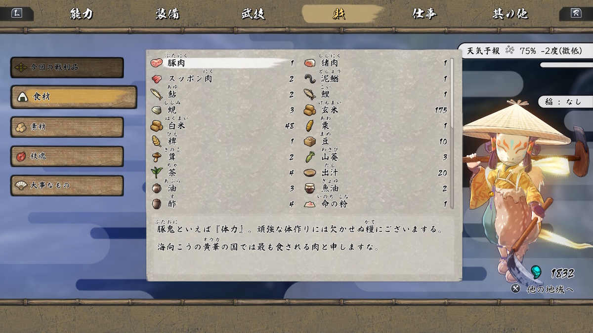 f:id:izuyan:20210614112059j:plain