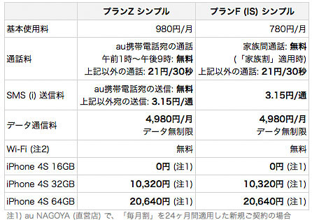 f:id:j-cave:20111008005207j:image