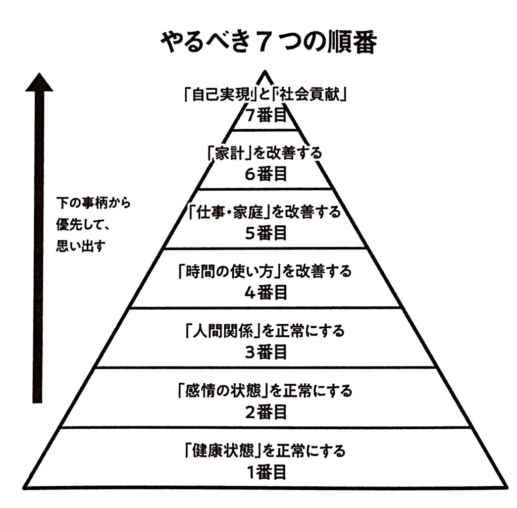 f:id:j-kazu:20181003213339j:plain f:id:j-kazu:20181003213339j:plain