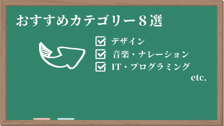 ココナラで依頼したいカテゴリー８選