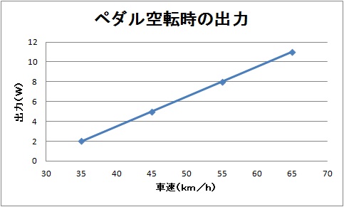 f:id:j0126791:20111224192518j:image:w360 f:id:j0126791:20111224192518j:image:w360