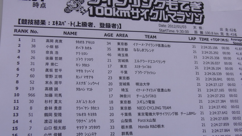 f:id:j0126791:20120103132541j:image:w360 f:id:j0126791:20120103132541j:image:w360