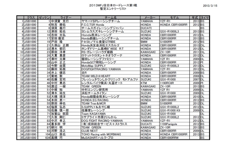 f:id:j0126791:20130320224950j:image:w360 f:id:j0126791:20130320224950j:image:w360