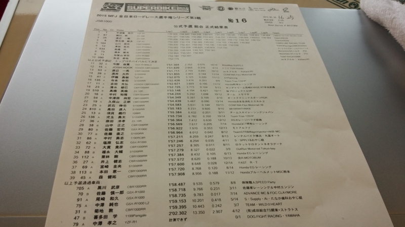 f:id:j0126791:20150530165941j:image:w360