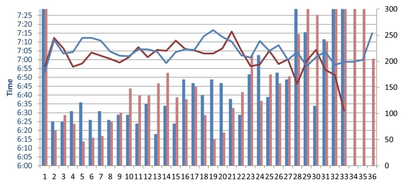 f:id:j0126791:20180422234033j:image:w480 f:id:j0126791:20180422234033j:image:w480