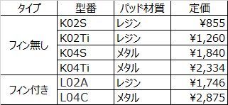 f:id:j0126791:20190112215258j:image:w360 f:id:j0126791:20190112215258j:image:w360