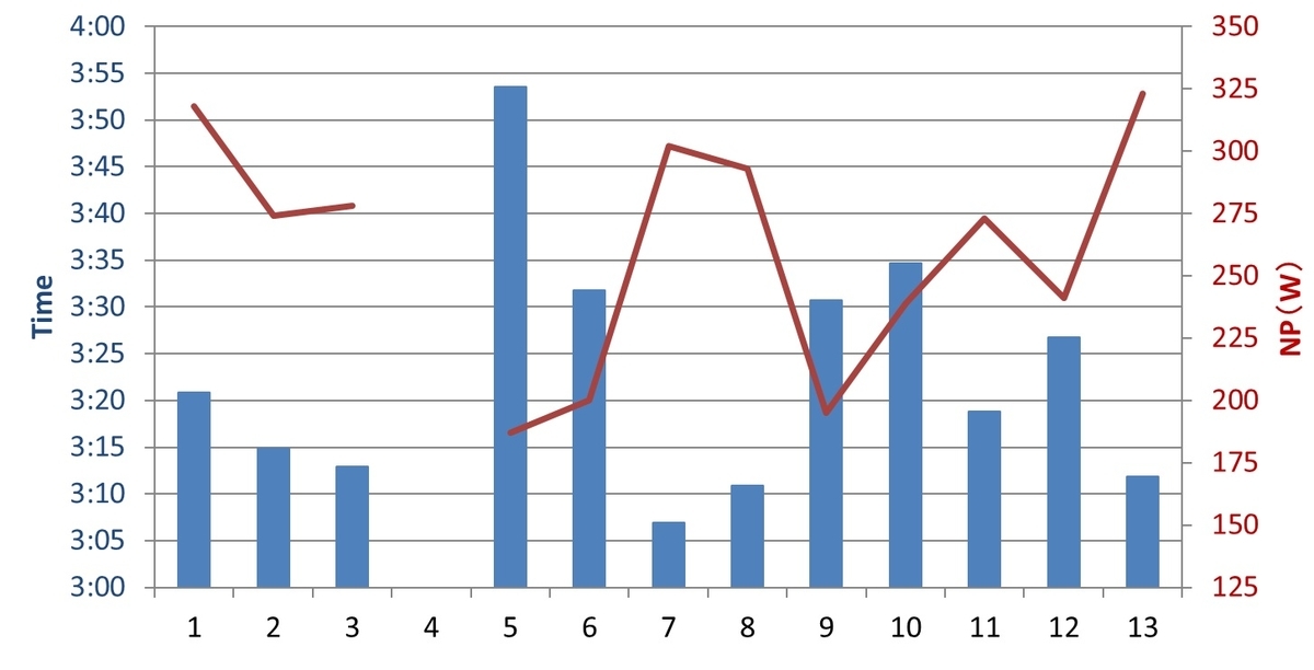 f:id:j0126791:20190908185502j:plain f:id:j0126791:20190908185502j:plain