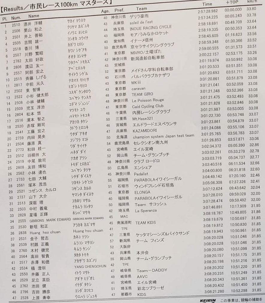 f:id:j0126791:20191110190428j:plain