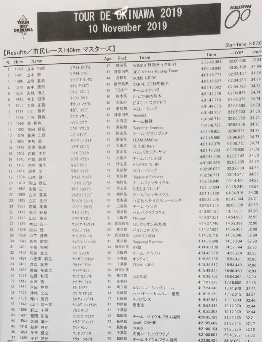 f:id:j0126791:20191110190523j:plain