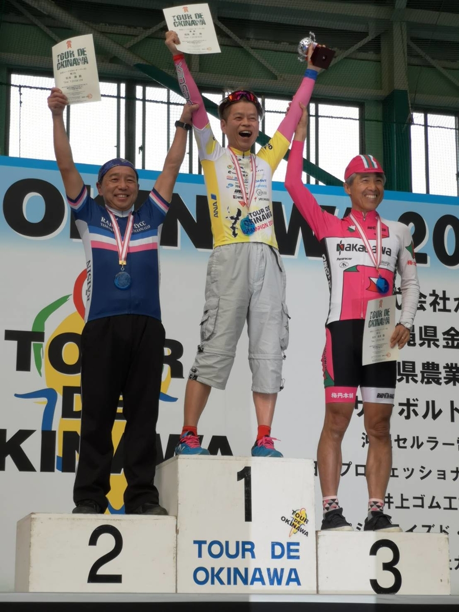 f:id:j0126791:20191110191445j:plain