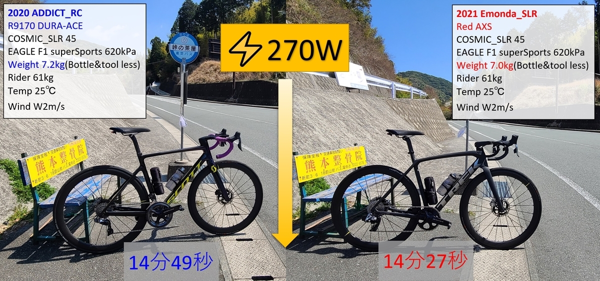 scott addict rc vs trek emonda