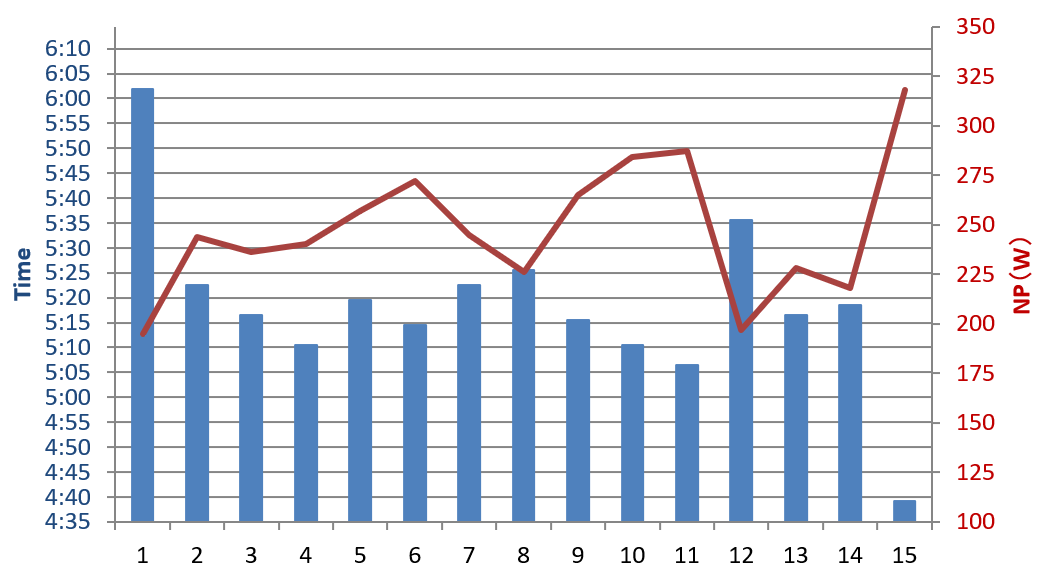 f:id:j0126791:20210613101701p:plain