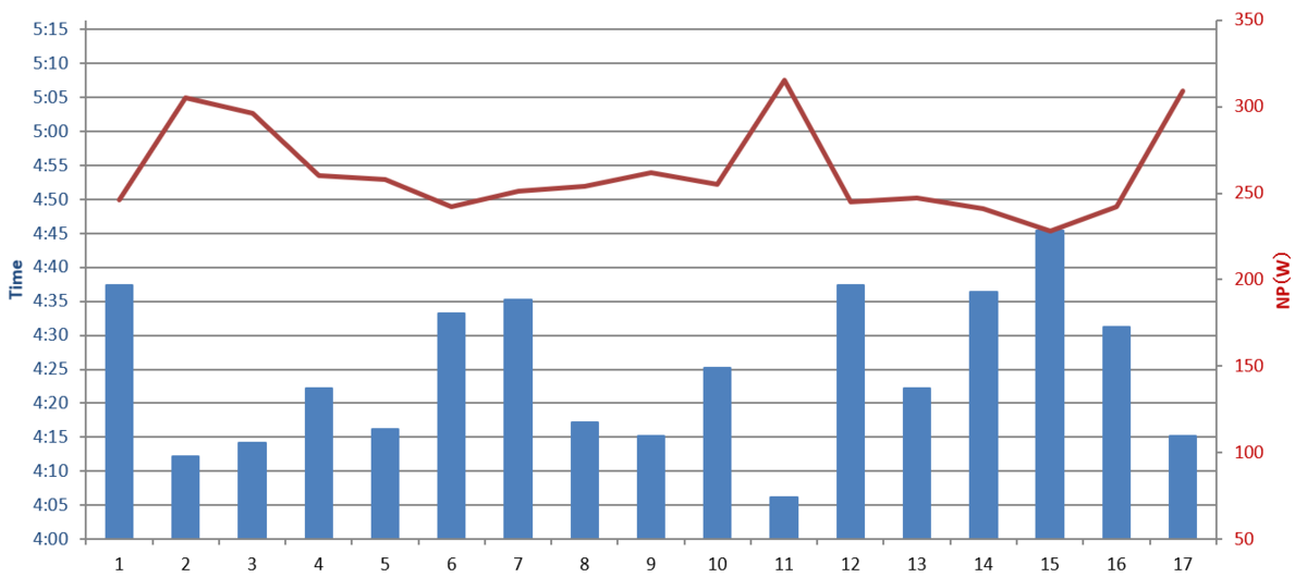 f:id:j0126791:20210807175917p:plain