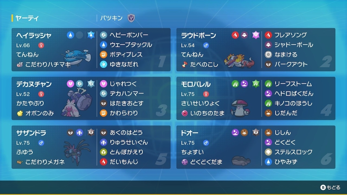ポケモンsv 現行パーティ J4fgr4n4deの日記 ポケモンsv 現行パーティ J4fgr4n4deの日記