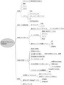 20080525223853