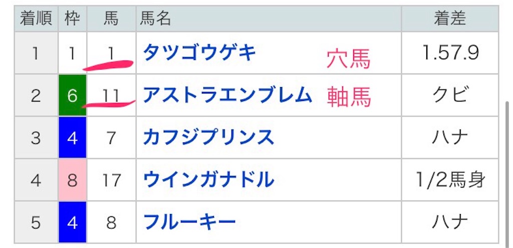 f:id:jAKO:20170903160247j:image