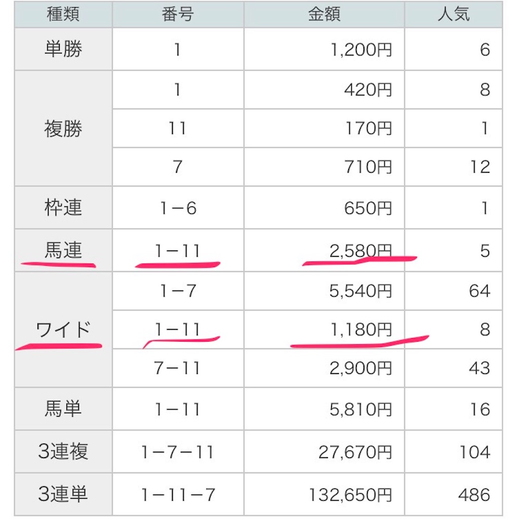 f:id:jAKO:20170903160554j:image