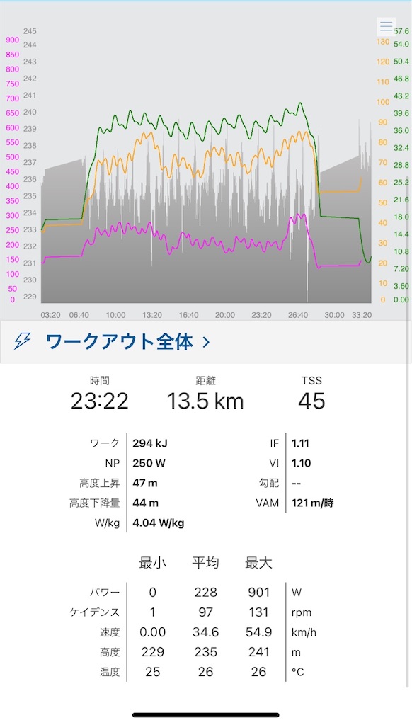 f:id:jGeeenki:20210420163716j:image f:id:jGeeenki:20210420163716j:image