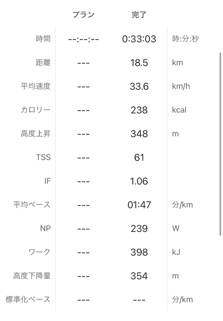 f:id:jGeeenki:20210530233241j:image f:id:jGeeenki:20210530233241j:image