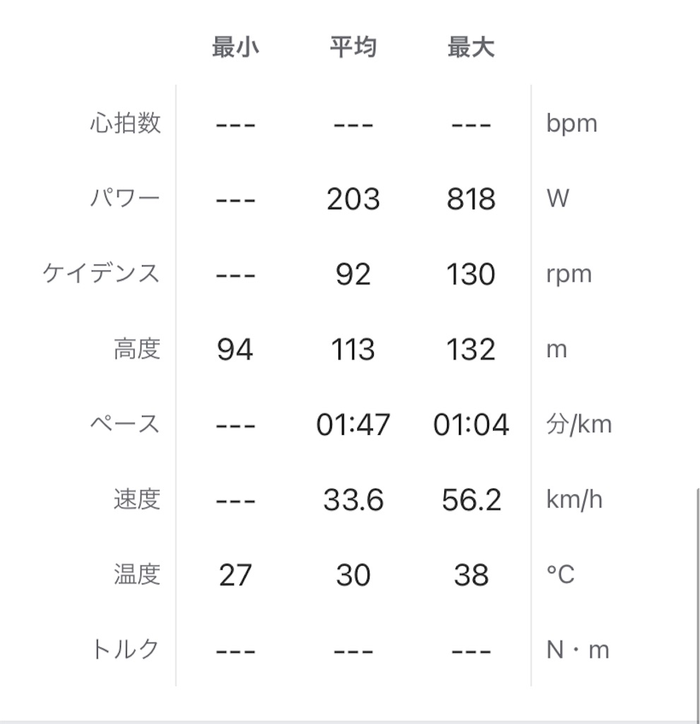 f:id:jGeeenki:20210530233246j:image f:id:jGeeenki:20210530233246j:image