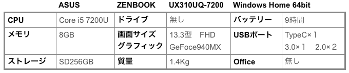 f:id:j_happiness:20180224220926p:plain