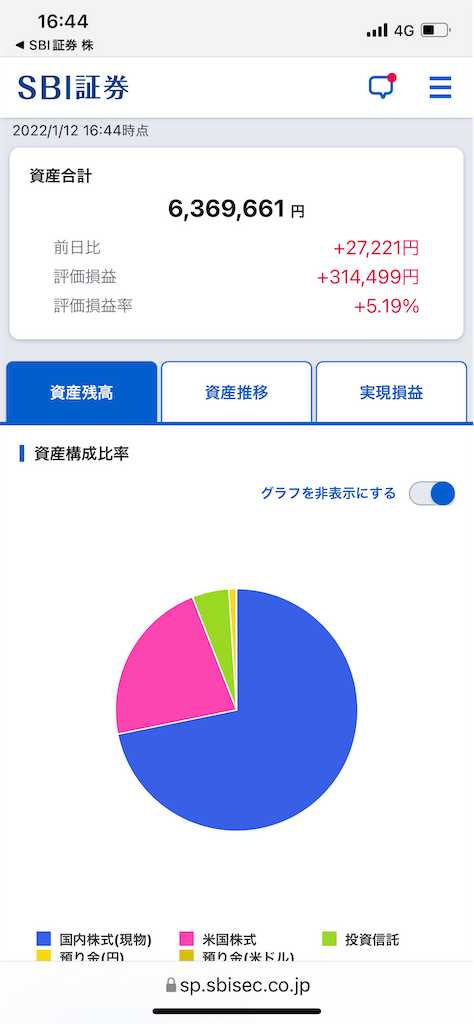 f:id:j_hira:20220112165226p:image