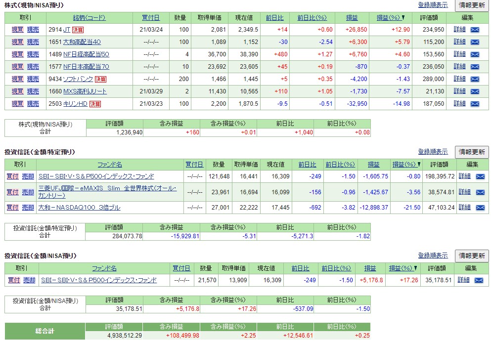 f:id:j_hira:20220124155911j:plain