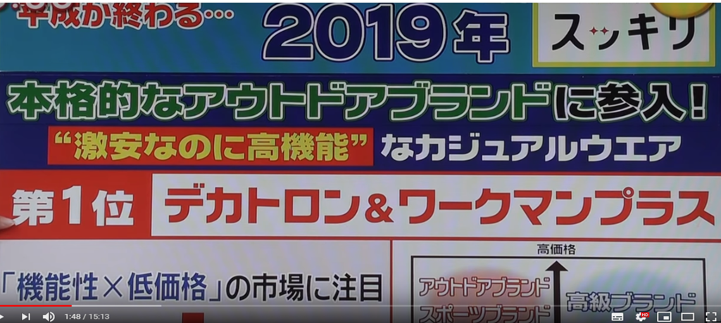 ワークマンプラス特集2018年11月 日経トレンディ2019年ヒット予測ランキング1位 プロ動ガ
