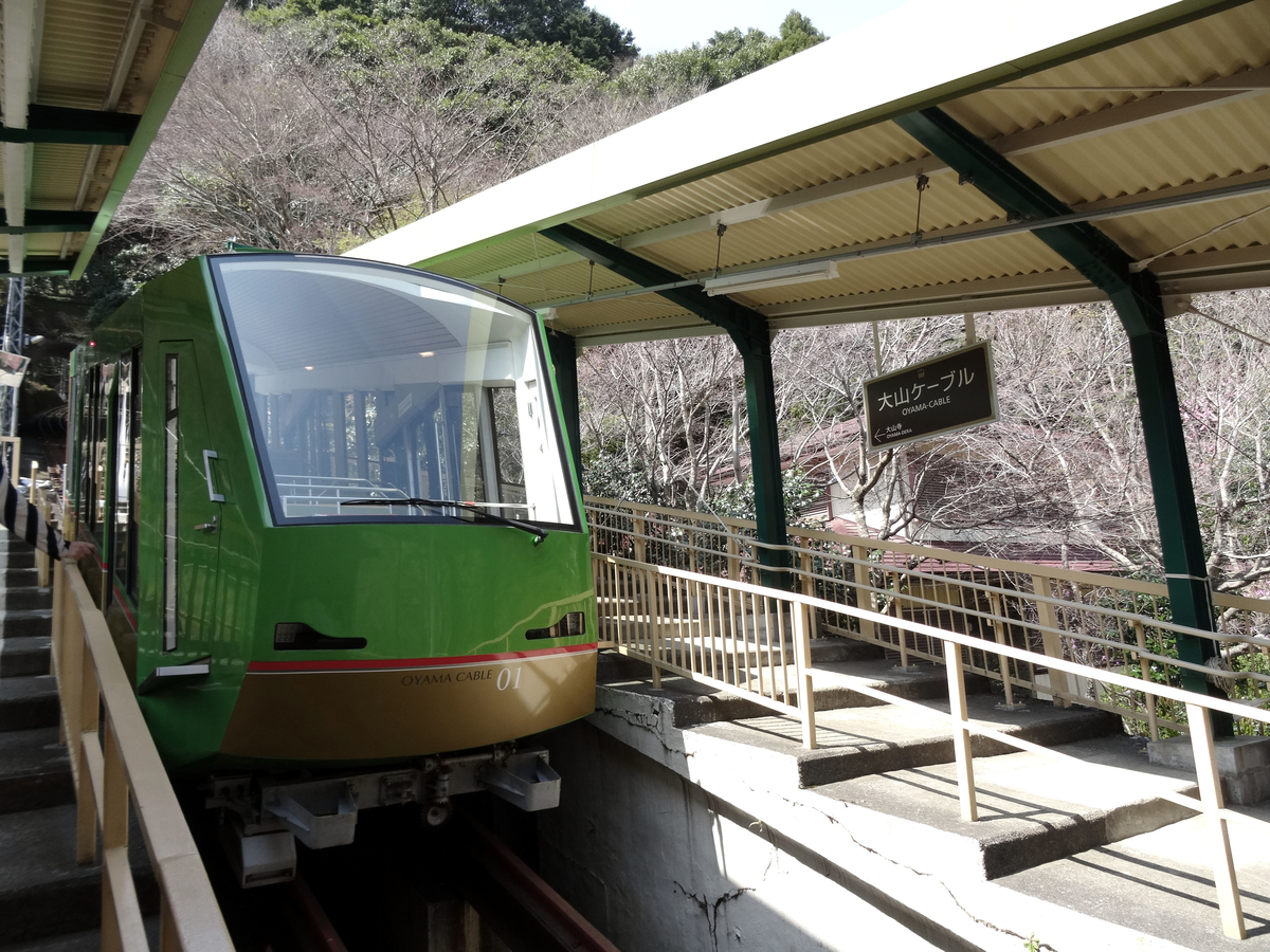 f:id:j_zero:20190415001937j:plain