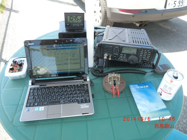 ICOM IC-7200 - JA4VNE ☆ Log Book