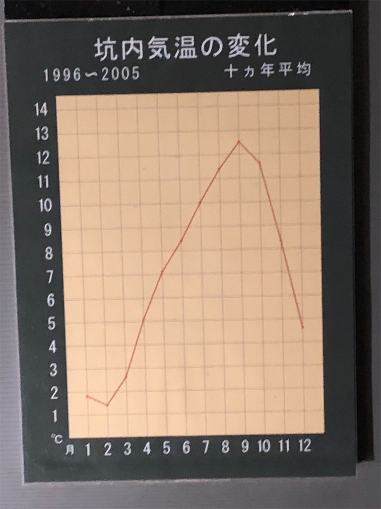 f:id:ja7083324:20190415190928j:plain