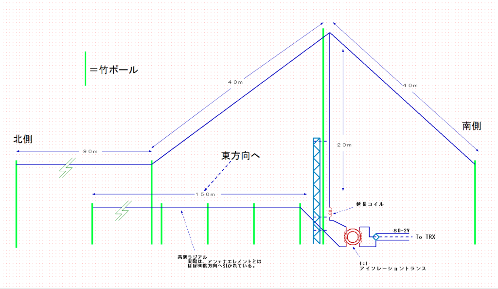 f:id:ja7zf:20190306113104p:plain