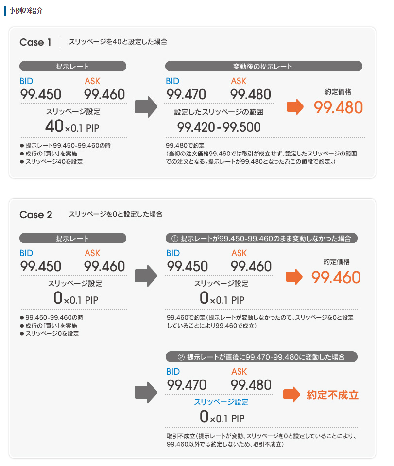 f:id:jabobeat:20170601231718p:plain