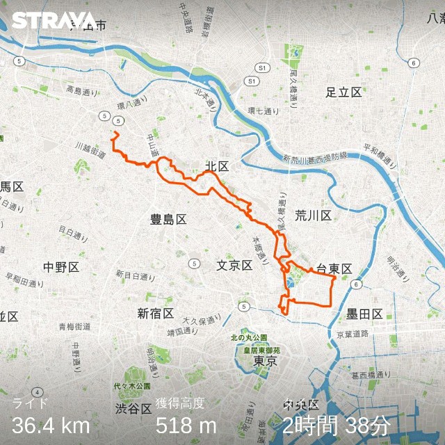 f:id:jabsport17:20190522163005j:image f:id:jabsport17:20190522163005j:image