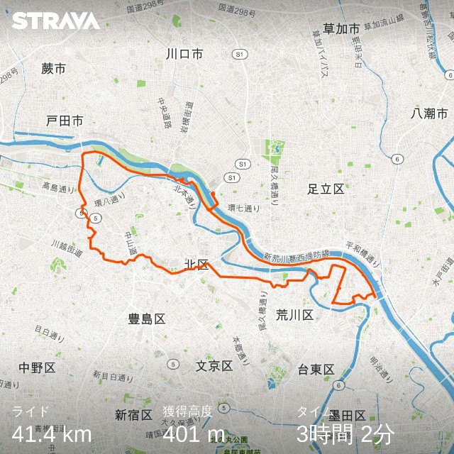f:id:jabsport17:20190718222656j:image f:id:jabsport17:20190718222656j:image