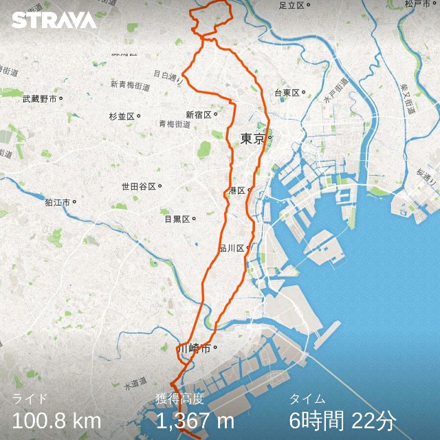 f:id:jabsport17:20190724223644j:image f:id:jabsport17:20190724223644j:image