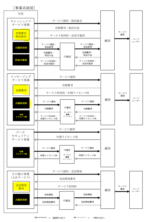 f:id:jack_amano2020:20201017170247p:plain
