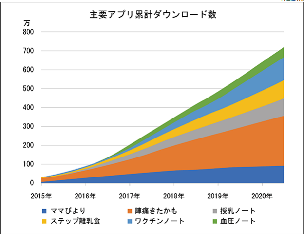 f:id:jack_amano2020:20201017233029p:plain