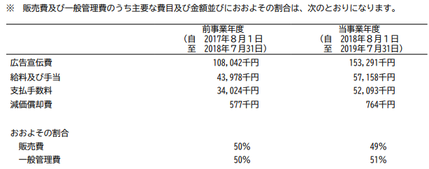 f:id:jack_amano2020:20201017235552p:plain