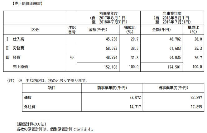 f:id:jack_amano2020:20201017235635p:plain