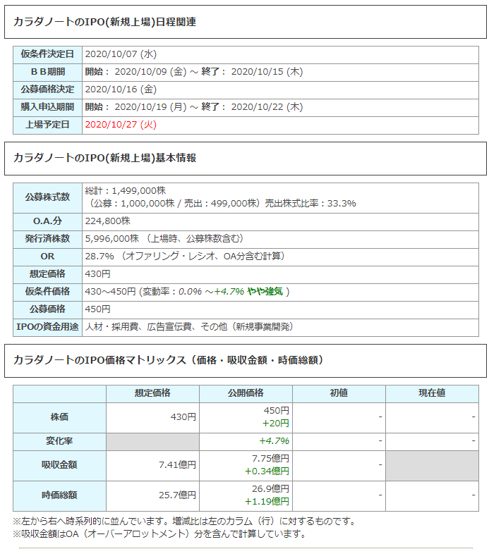f:id:jack_amano2020:20201018000438p:plain