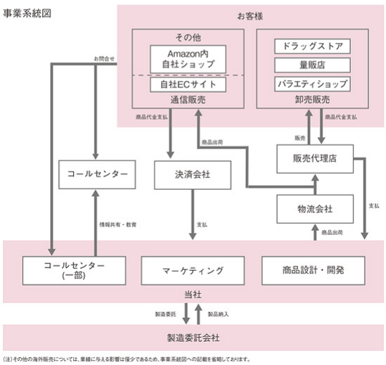 f:id:jack_amano2020:20201018191332p:plain